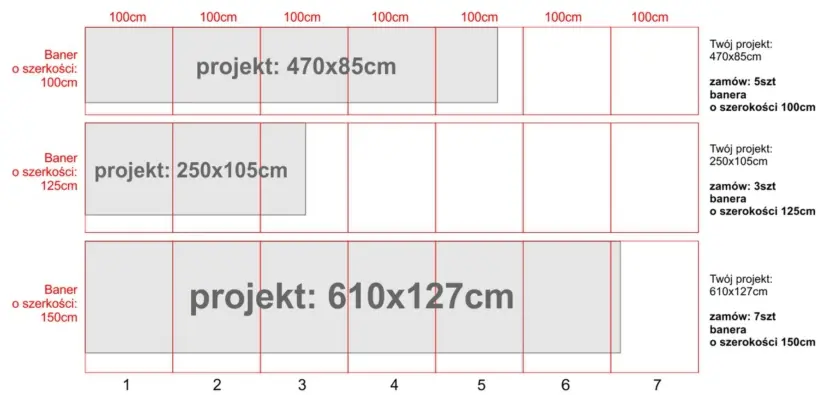 baner reklamowy jak obliczyć zamówienie